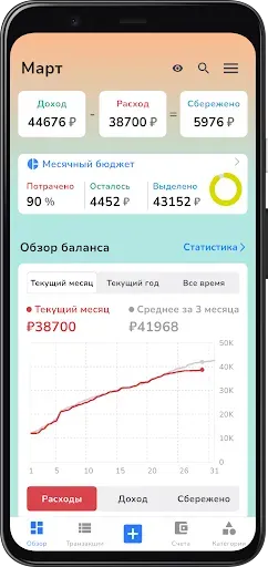 Скриншот 1 — Pefi: Expense Tracker