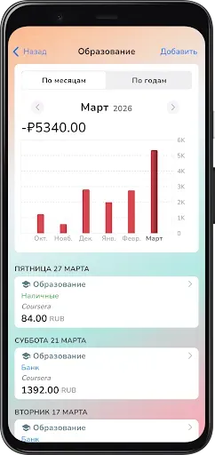 Скриншот 6 — Pefi: Expense Tracker