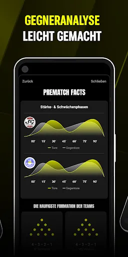 Скриншот 5 — Prematch - Der echte Fußball