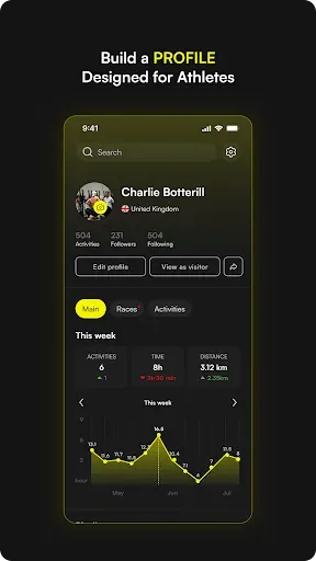 Скриншот 2 — ROXFIT