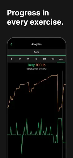 Скриншот 2 — Setgraph: Workout Log