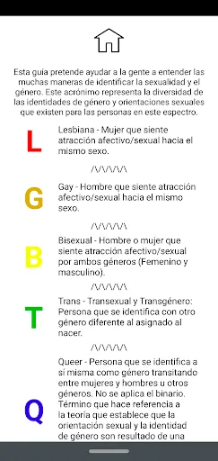 Скриншот 1 — Significado banderas Lgbtqia+h