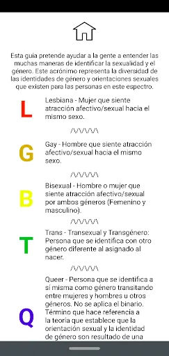 Скриншот 6 — Significado banderas Lgbtqia+h