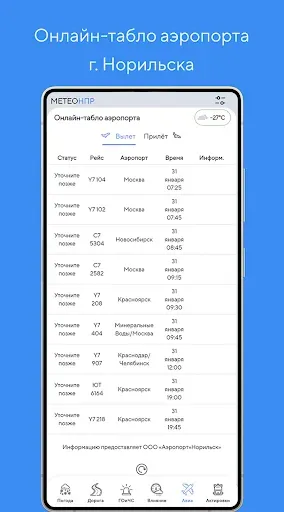 Скриншот 6 — Метео НПР ― г. Норильск