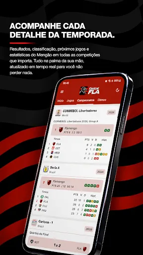 Скриншот 6 — Central FLA - Notícias e Jogos
