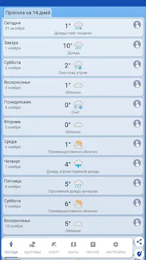 Скриншот 2 — Погода PRO -  прогноз погоды