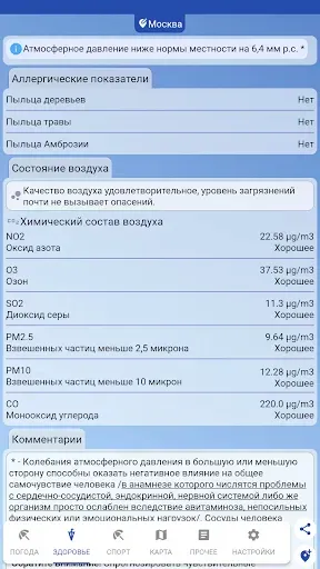 Скриншот 3 — Погода PRO -  прогноз погоды