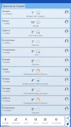 Скриншот 8 — Погода PRO -  прогноз погоды