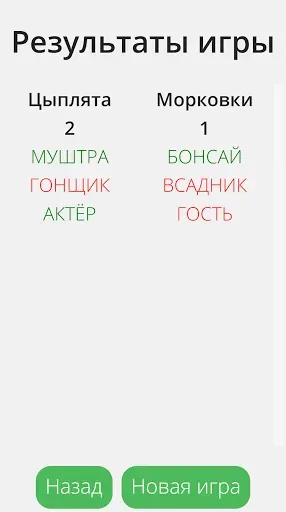 Скриншот 6 — Крокодил