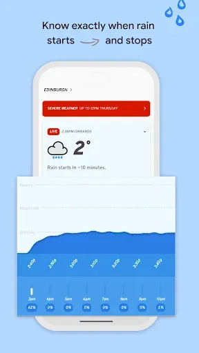 Скриншот 2 — Appy Weather: Radar & Widgets