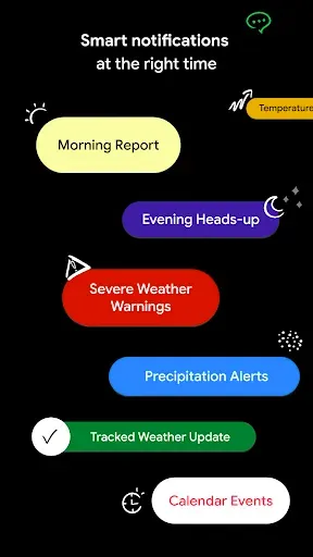 Скриншот 6 — Appy Weather: Radar & Widgets