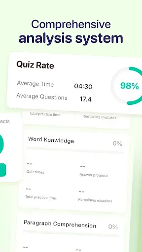 Скриншот 5 — ASVAB Practice Test 2026
