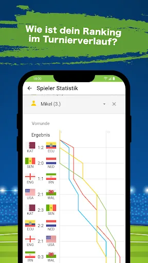 Скриншот 5 — Tippkönig - WM Tippspiel 2026