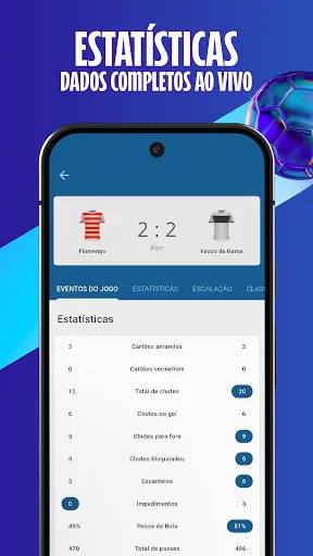 Скриншот 4 — Sportingbet: Live Scores
