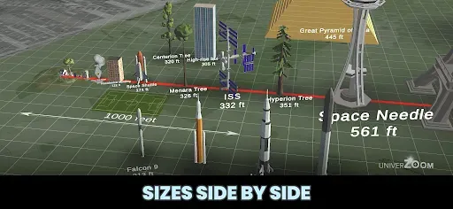 Скриншот 3 — Univerzoom 3D - Explore Scale