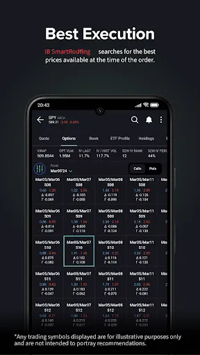 Скриншот 4 — IBKR Mobile