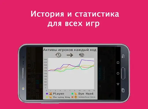Скриншот 5 — Квадрополия - Монополия онлайн