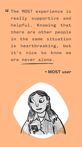 Скриншот 6 — MOST - Mental health support