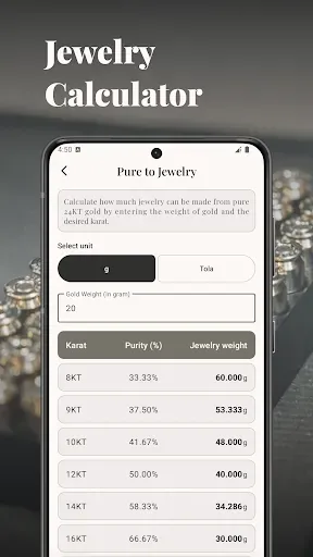 Скриншот 5 — RingFit - Know Your Ring Size