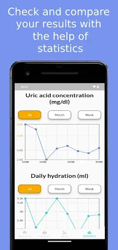 Скриншот 7 — PurineMe Uric Acid Calculator