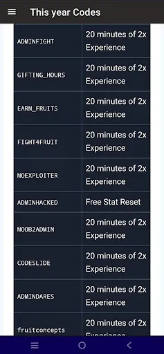 Скриншот 6 — Codes For Blox Fruits