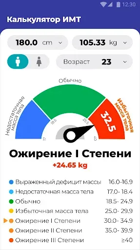 Скриншот 2 — ИМТ Калькулятор на Русском