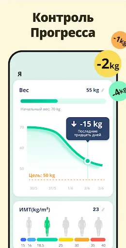 Скриншот 6 — Интервальное Голодание