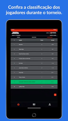 Скриншот 6 — Circuito LigaPokemon