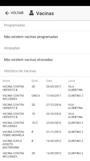 Скриншот 5 — Saúde Digital Ribeirão Preto