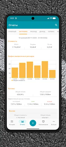 Скриншот 3 — Drivvo Управление автомобилями