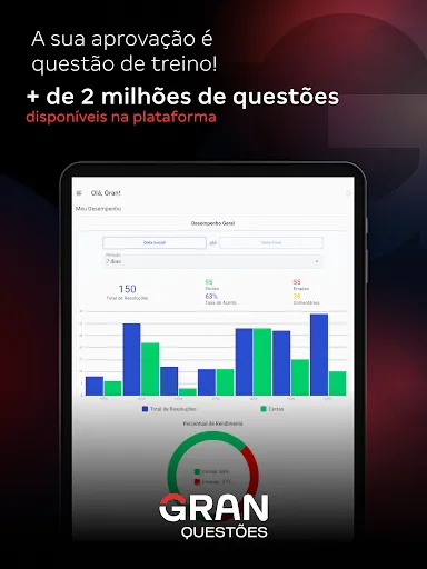 Скриншот 5 — Gran Cursos Questões
