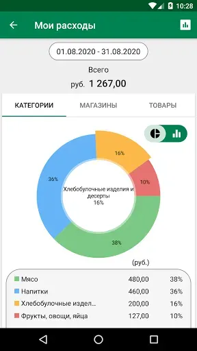 Скриншот 3 — Список покупок – SoftList