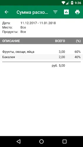 Скриншот 6 — Список покупок – SoftList
