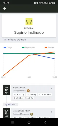 Скриншот 6 — Tecnofit