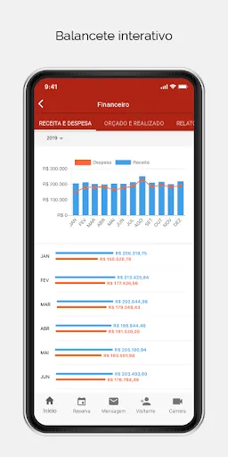 Скриншот 3 — Graber Smart Access