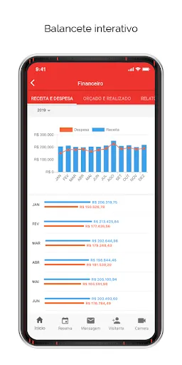 Скриншот 3 — Zello Administradora