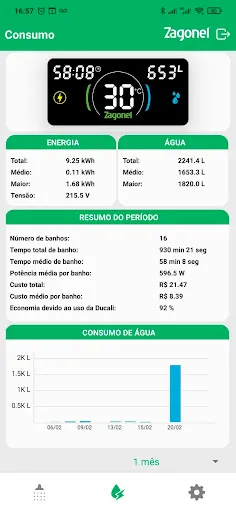 Скриншот 2 — Ducali Smart Banho