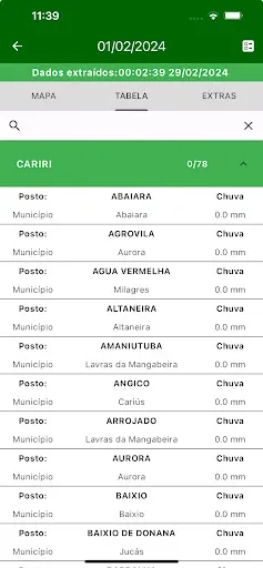 Скриншот 6 — Calendário das chuvas