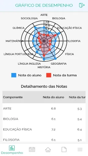 Скриншот 3 — NetEscola