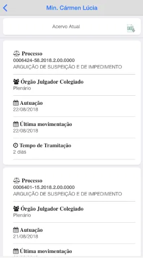 Скриншот 6 — CNJ em Números