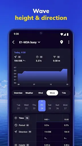 Скриншот 5 — NOAA Marine Weather
