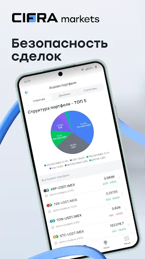 Скриншот 1 — Cifra Markets