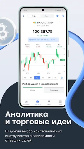 Скриншот 5 — Cifra Markets