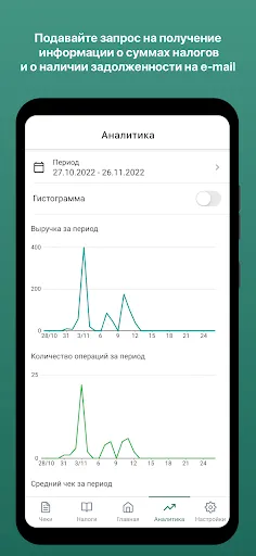 Скриншот 4 — Профдоход