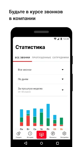 Скриншот 2 — Виртуальная АТС МТС Беларусь