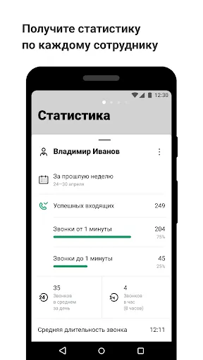 Скриншот 3 — Виртуальная АТС МТС Беларусь