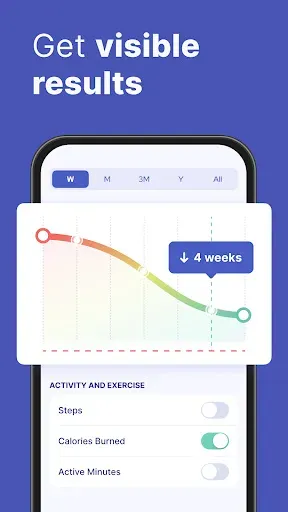 Скриншот 4 — Omo: Healthy Weight Loss App
