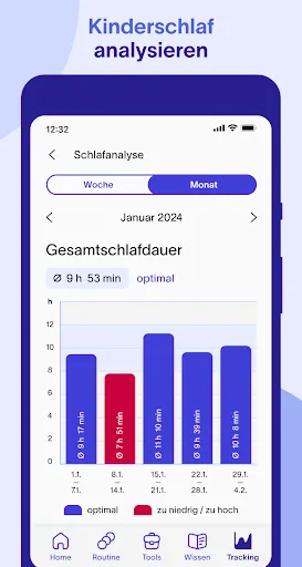 Скриншот 8 — hiPanya: Kinderleicht schlafen