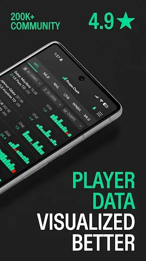 Скриншот 2 — Props.Cash | Player Props Data