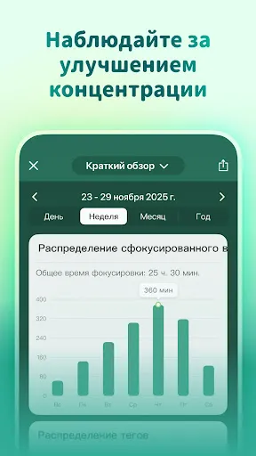 Скриншот 6 — Forest: Будь сосредоточенным